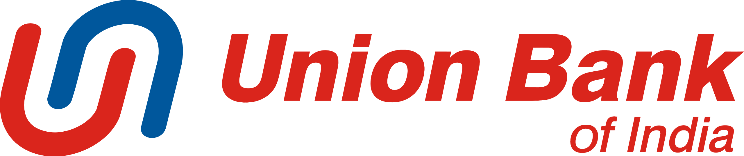 Union bank of india logo